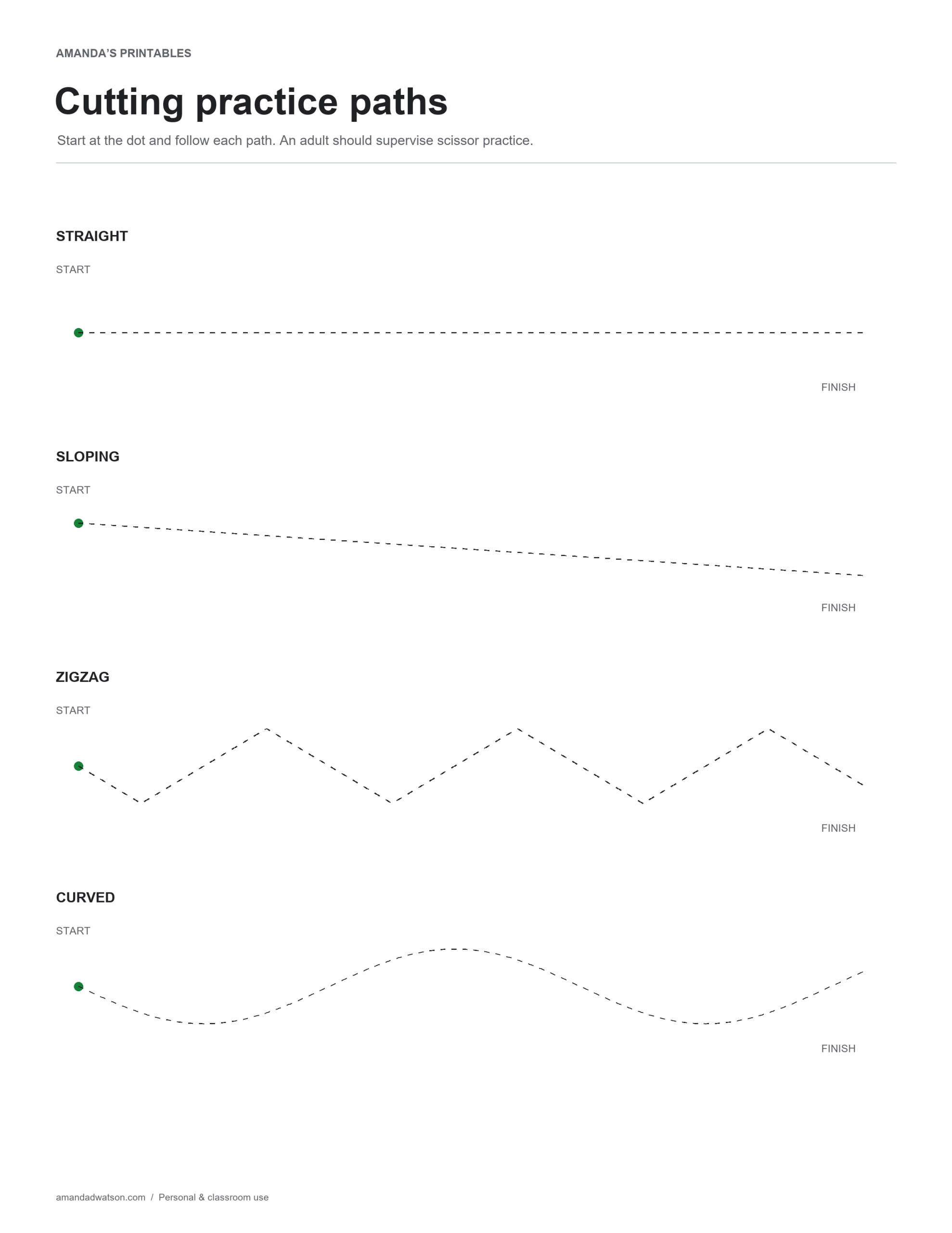 Route Couting Worksheet Cutting Practice Worksheet: Four Scissor Paths