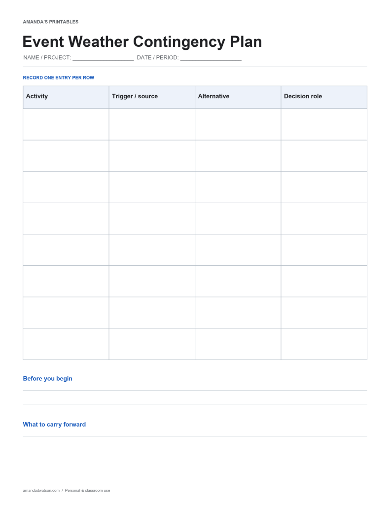 Event Weather Contingency Plan with eight entry rows, columns for Activity, Trigger / source, Alternative, Decision role, and two reflection prompts
