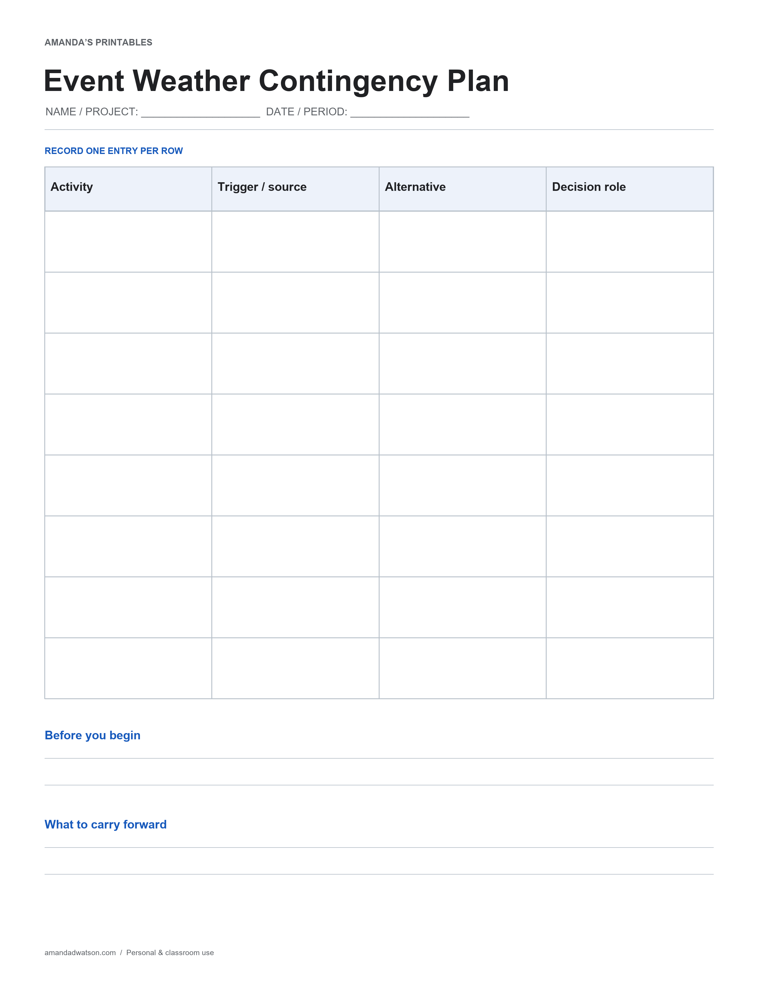 Event Weather Contingency Plan with eight entry rows, columns for Activity, Trigger / source, Alternative, Decision role, and two reflection prompts