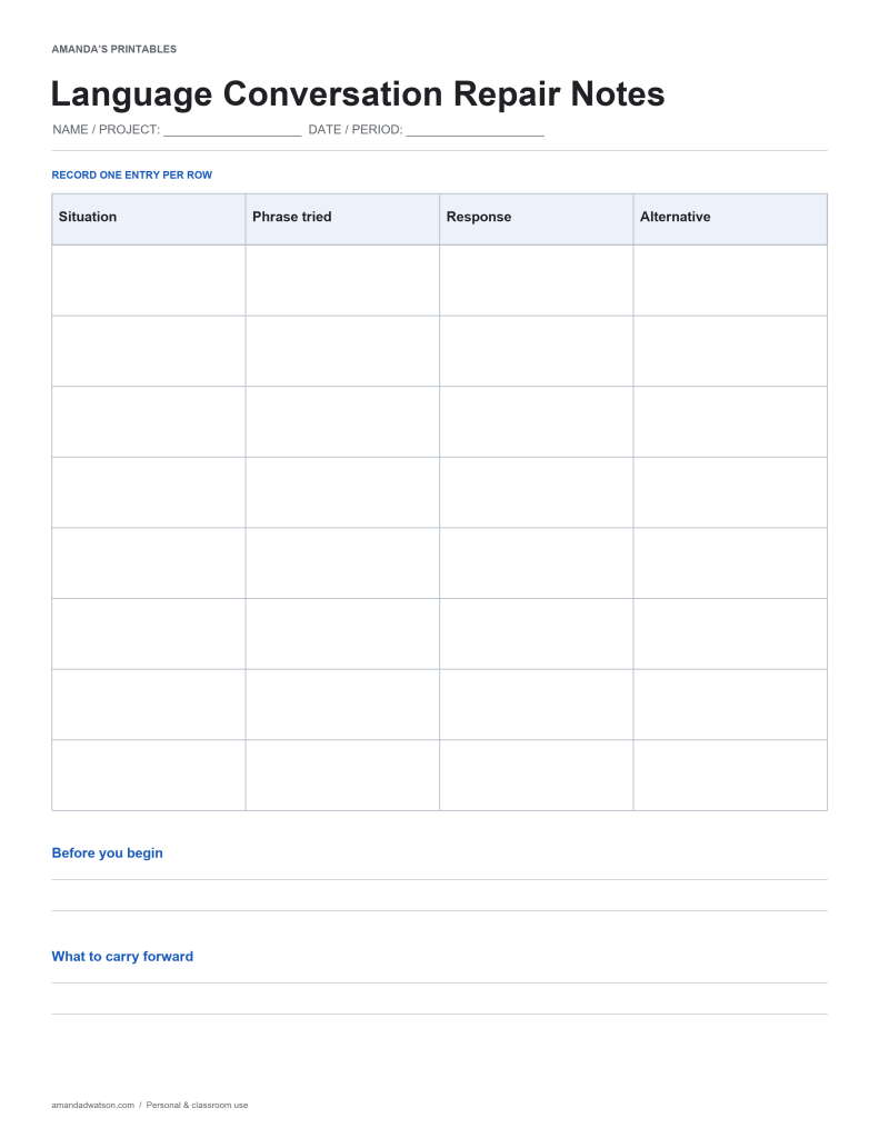 Language Conversation Repair Notes with eight entry rows, columns for Situation, Phrase tried, Response, Alternative, and two reflection prompts