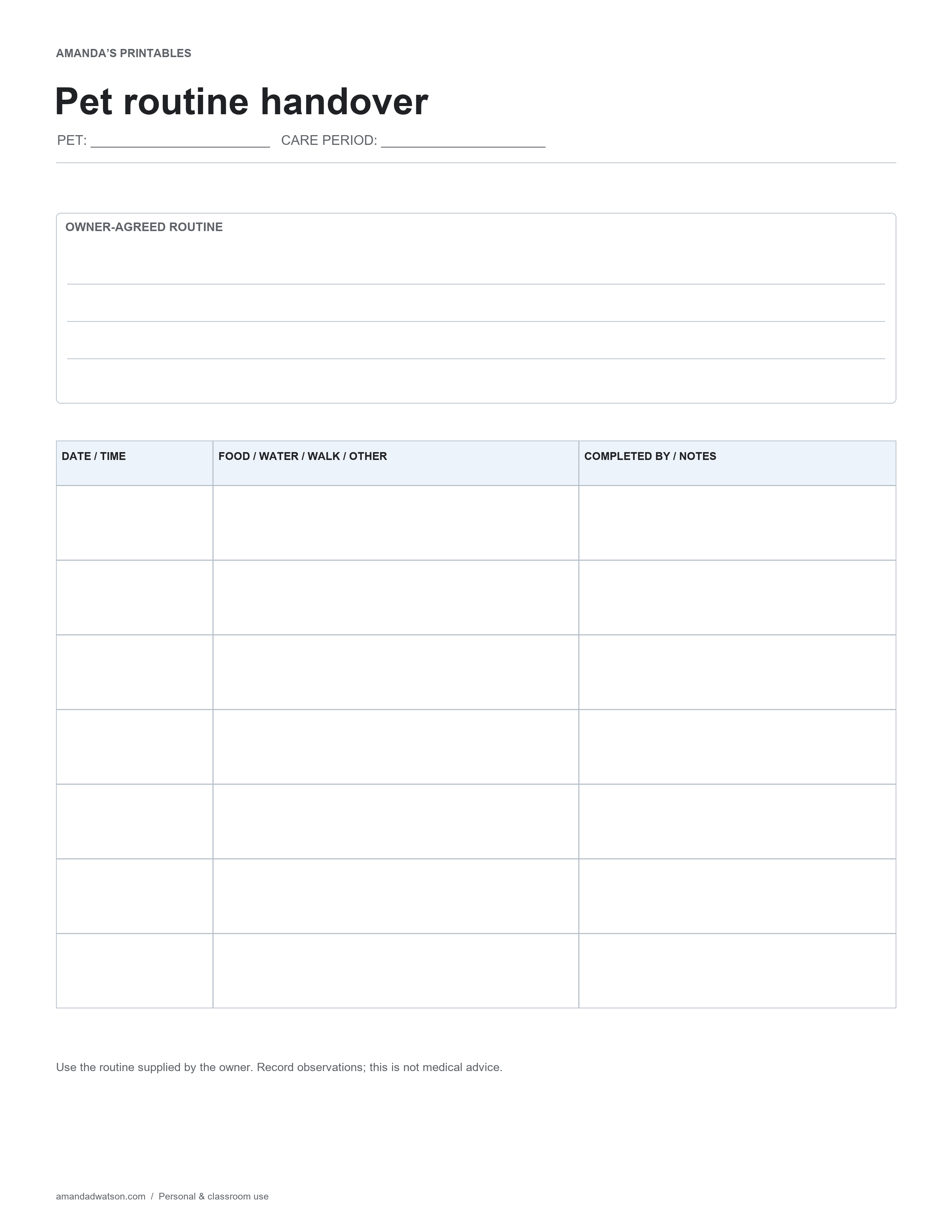 Pet-care handover page for the owner-agreed routine and seven dated care records
