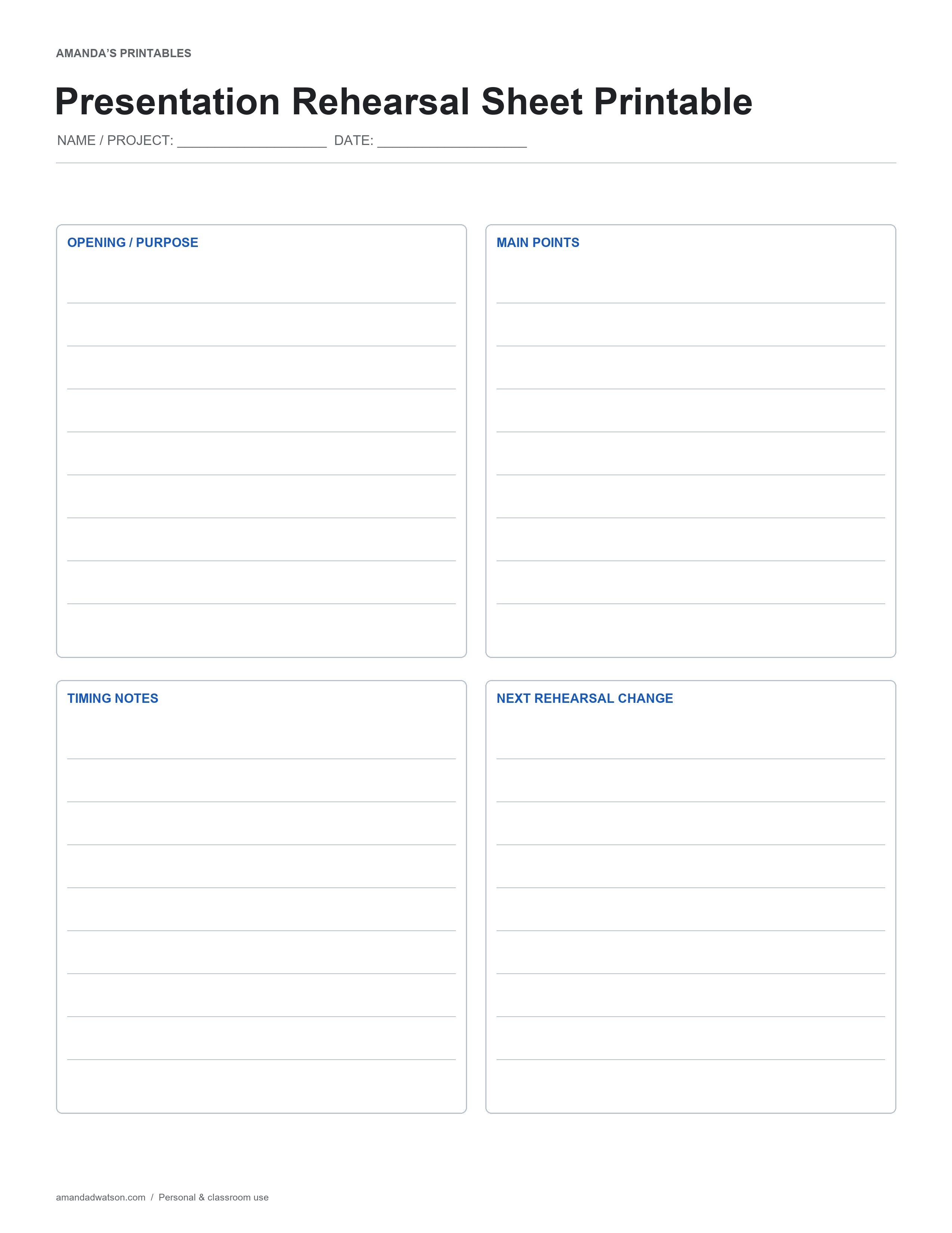 Presentation Rehearsal Sheet Printable with four labeled writing areas
