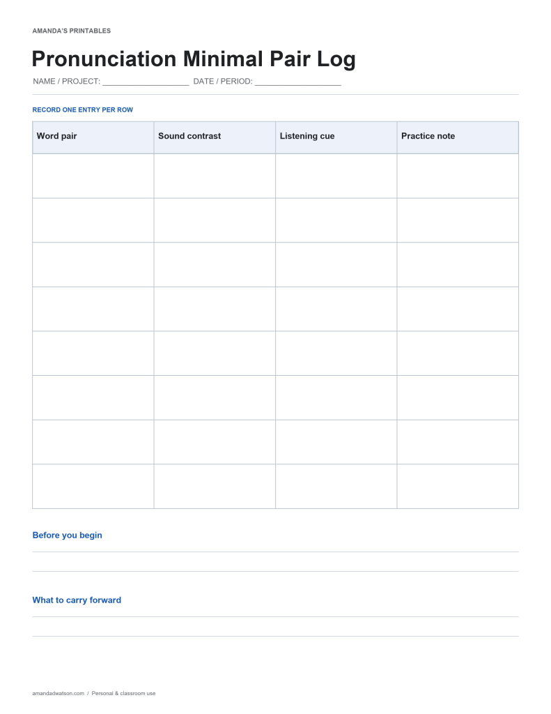 Pronunciation Minimal Pair Log with eight entry rows, columns for Word pair, Sound contrast, Listening cue, Practice note, and two reflection prompts