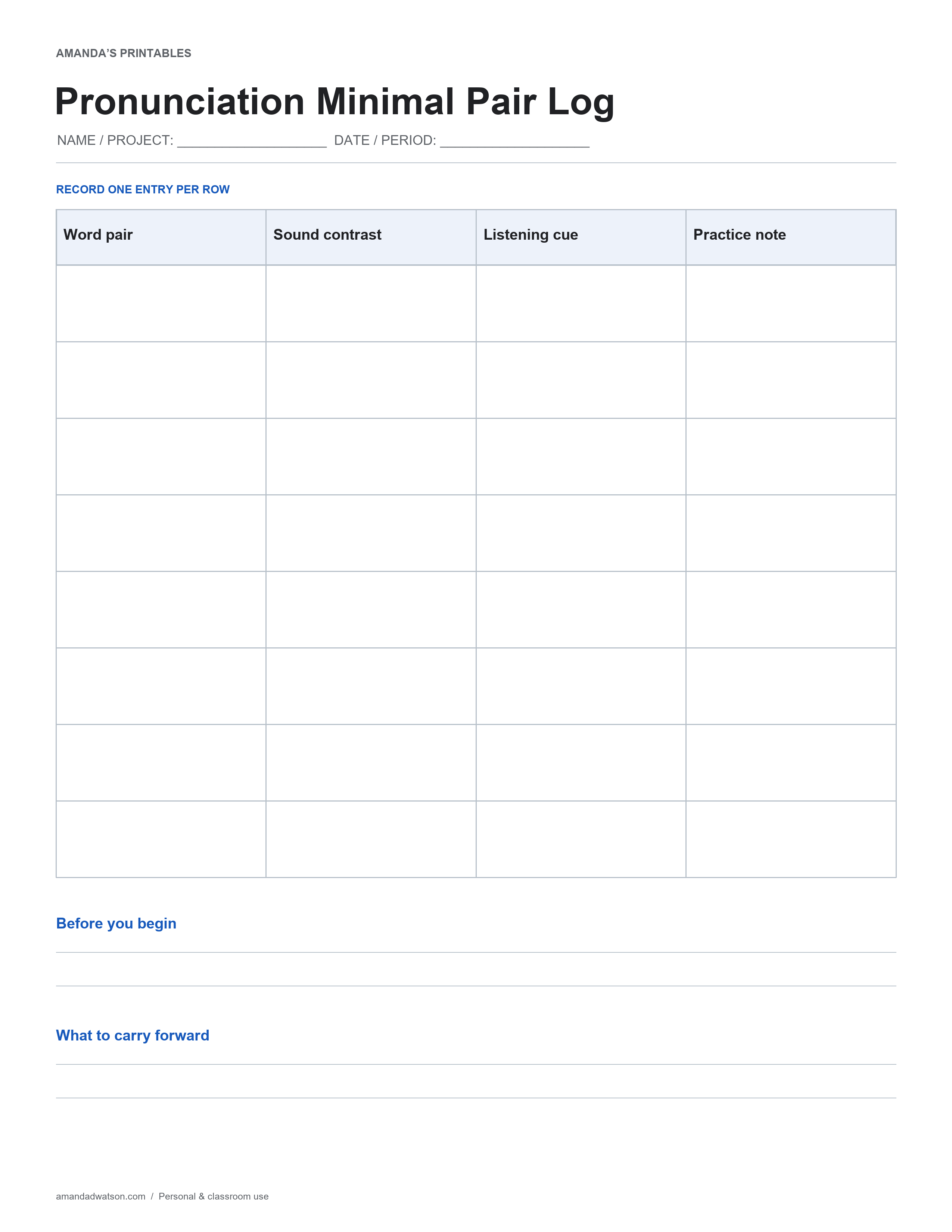 Pronunciation Minimal Pair Log with eight entry rows, columns for Word pair, Sound contrast, Listening cue, Practice note, and two reflection prompts