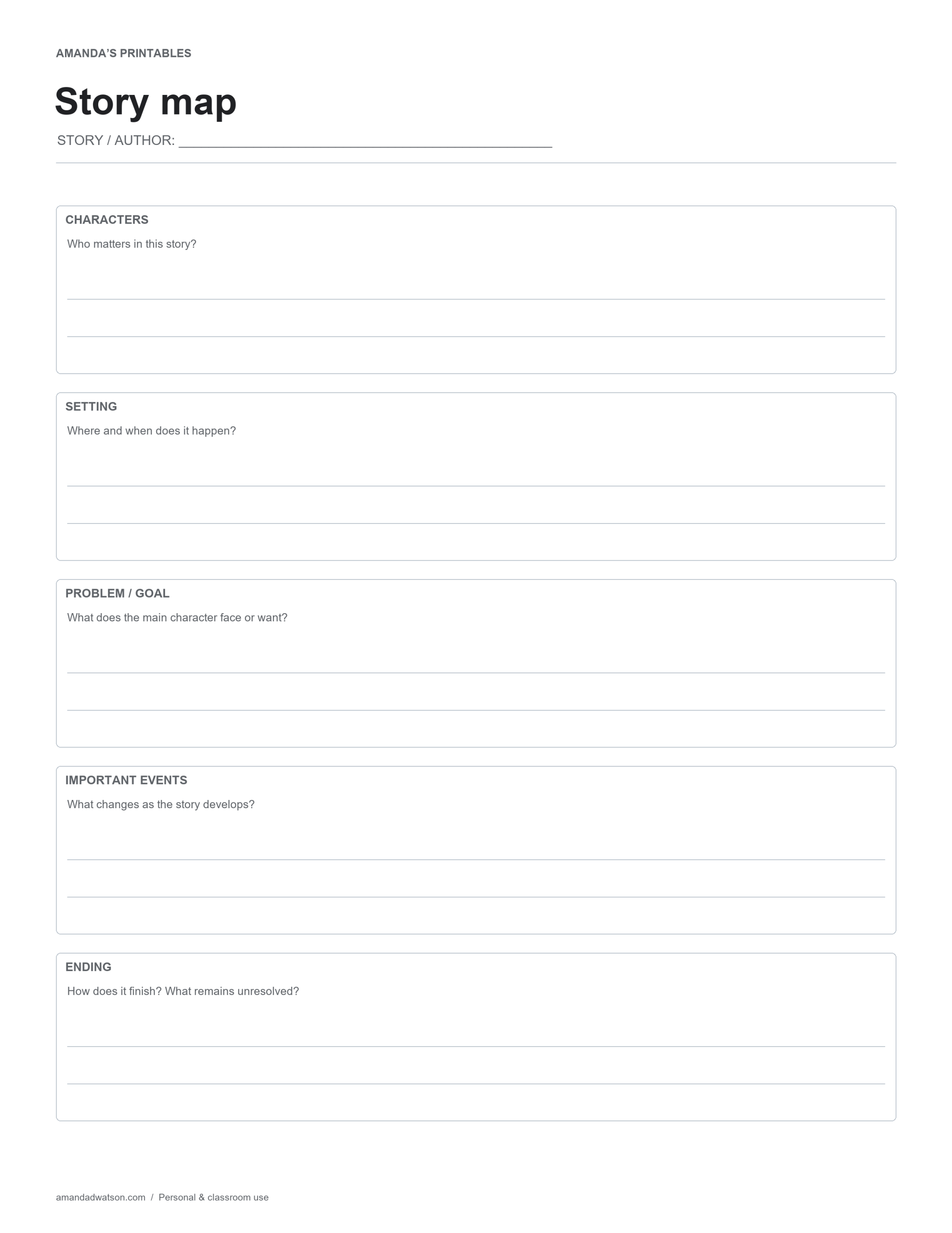 Story Map Template Printable with Five Story Elements